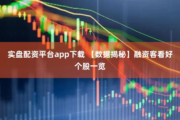 实盘配资平台app下载 【数据揭秘】融资客看好个股一览